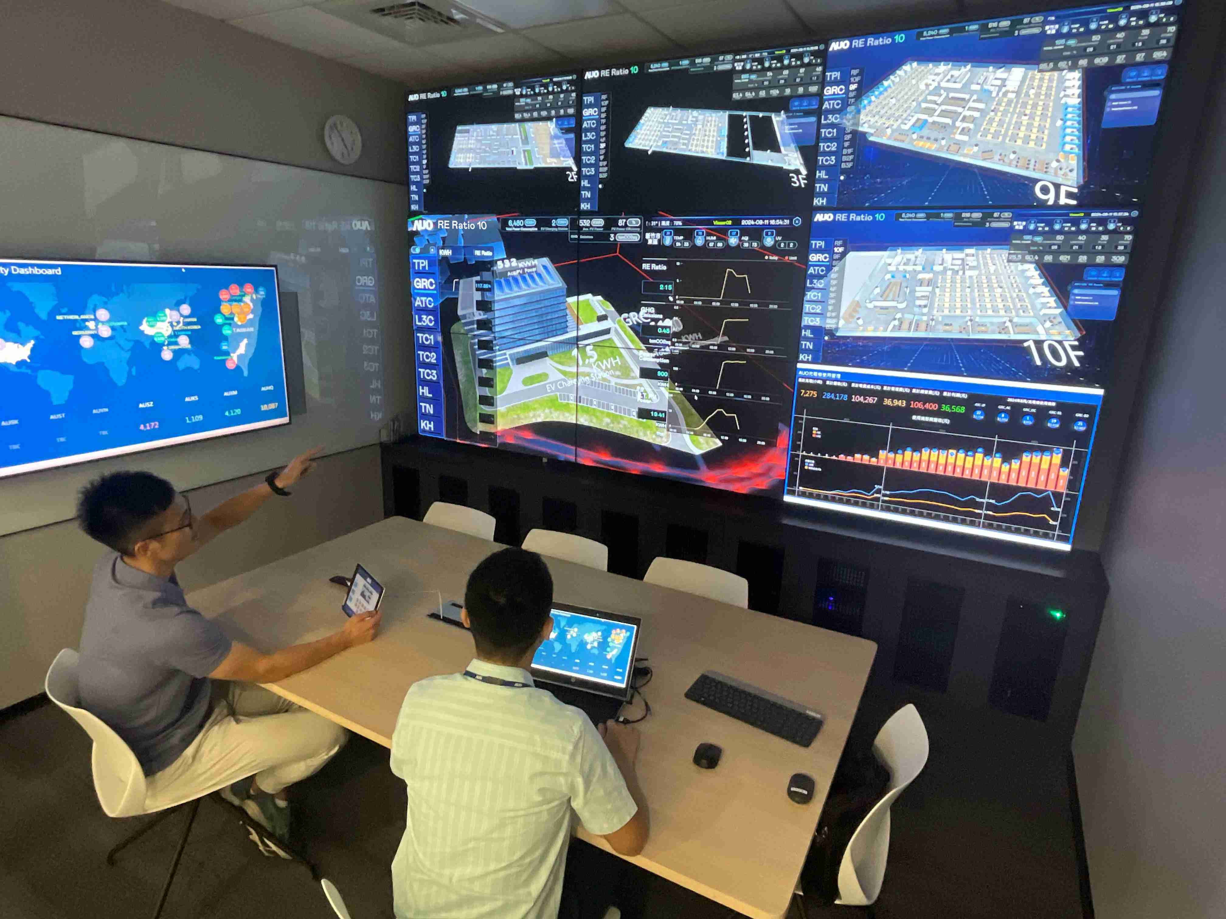 z6mg·人生就是博透过子公司z6mg·人生就是博宇沛之多任务智能楼宇系统，，，实时监控空调、、照明、、、绿电的运作情形，，，提升用电管理效能，，，，进行用电优化与耗能设备汰换等节能减碳措施